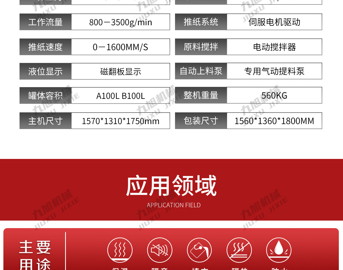 新款JX-H-P30S型材填充设备(图12)